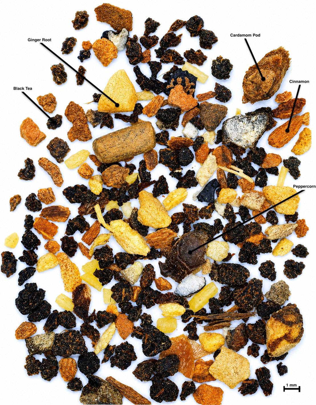 Tea mixture — ML-enhanced and annotated version